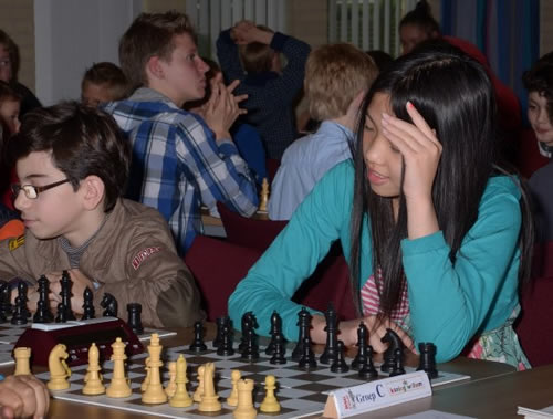 groep c
